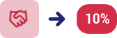 Apporteur d affaire Nexia RH Aquitaine